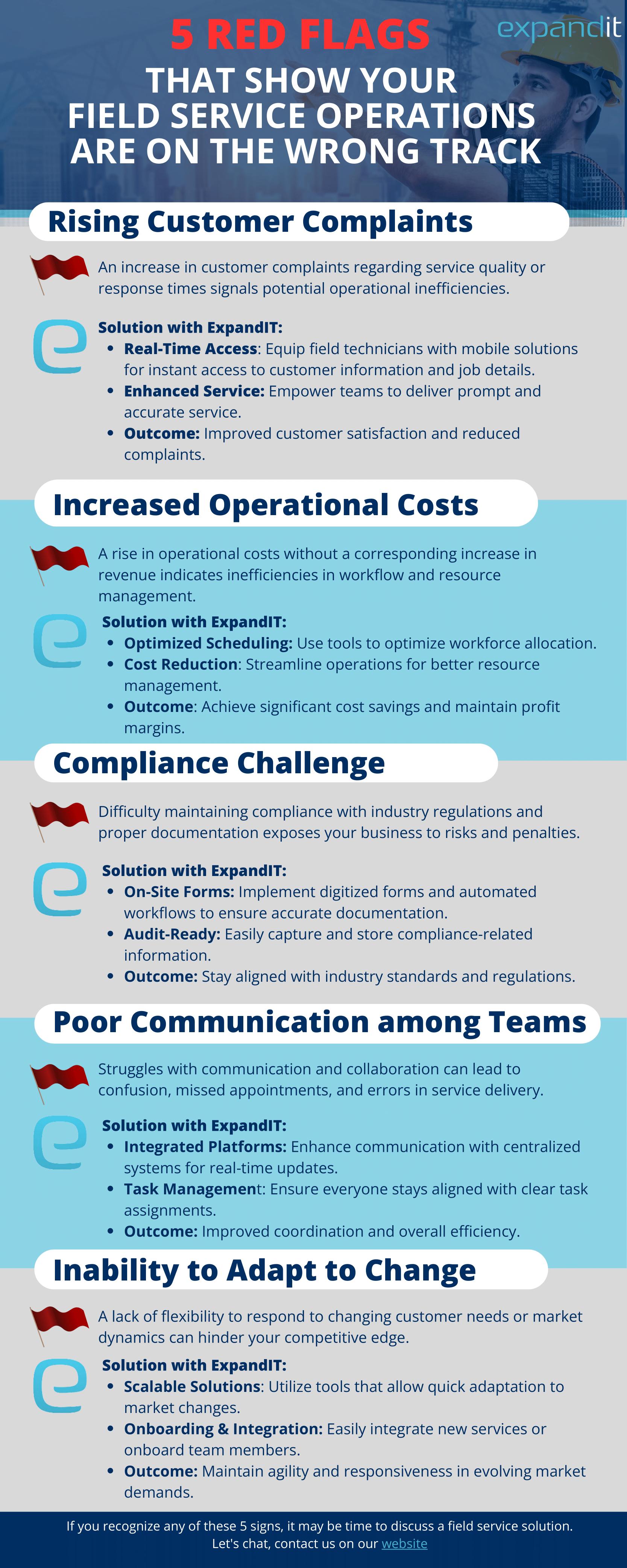 Infograhic - 5 red flags